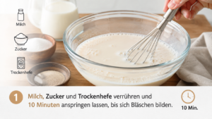 Milch, Zucker und Trockenhefe verrühren und 10 Minuten anspringen lassen, bis sich Bläschen bilden.