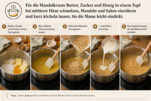 Für die Mandelkruste Butter, Zucker und Honig in einem Topf bei mittlerer Hitze schmelzen, Mandeln und Sahne einrühren und kurz köcheln lassen, bis die Masse leicht eindickt.