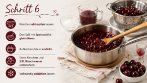 Kirschen abtropfen lassen, den Saft mit Speisestärke glattrühren, aufkochen, bis er andickt, dann Kirschen und 2 EL Kirschwasser unterrühren. Vollständig abkühlen lassen.